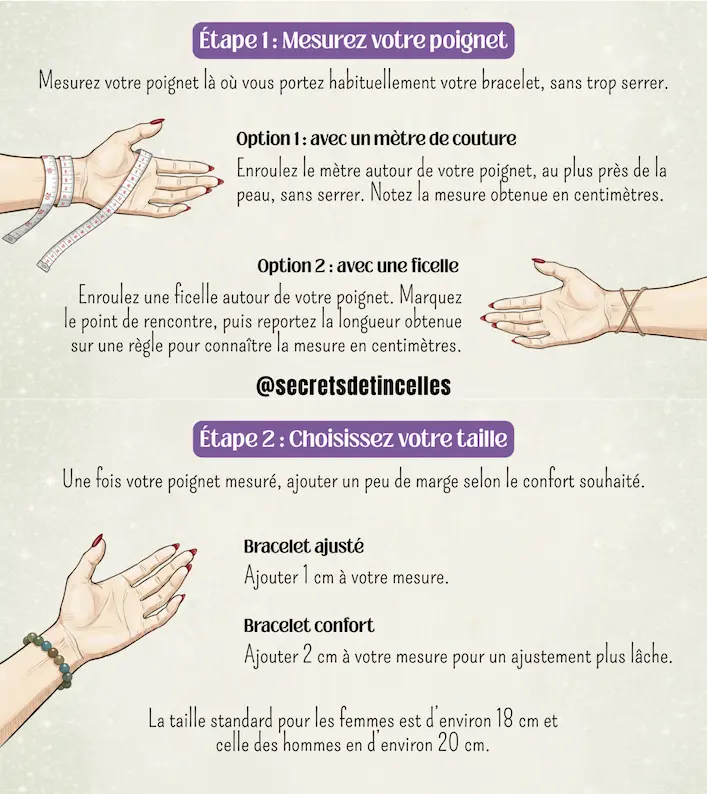 Infographie guide pour choisir la taille de son bracelet en pierres naturelles de lithothérapie